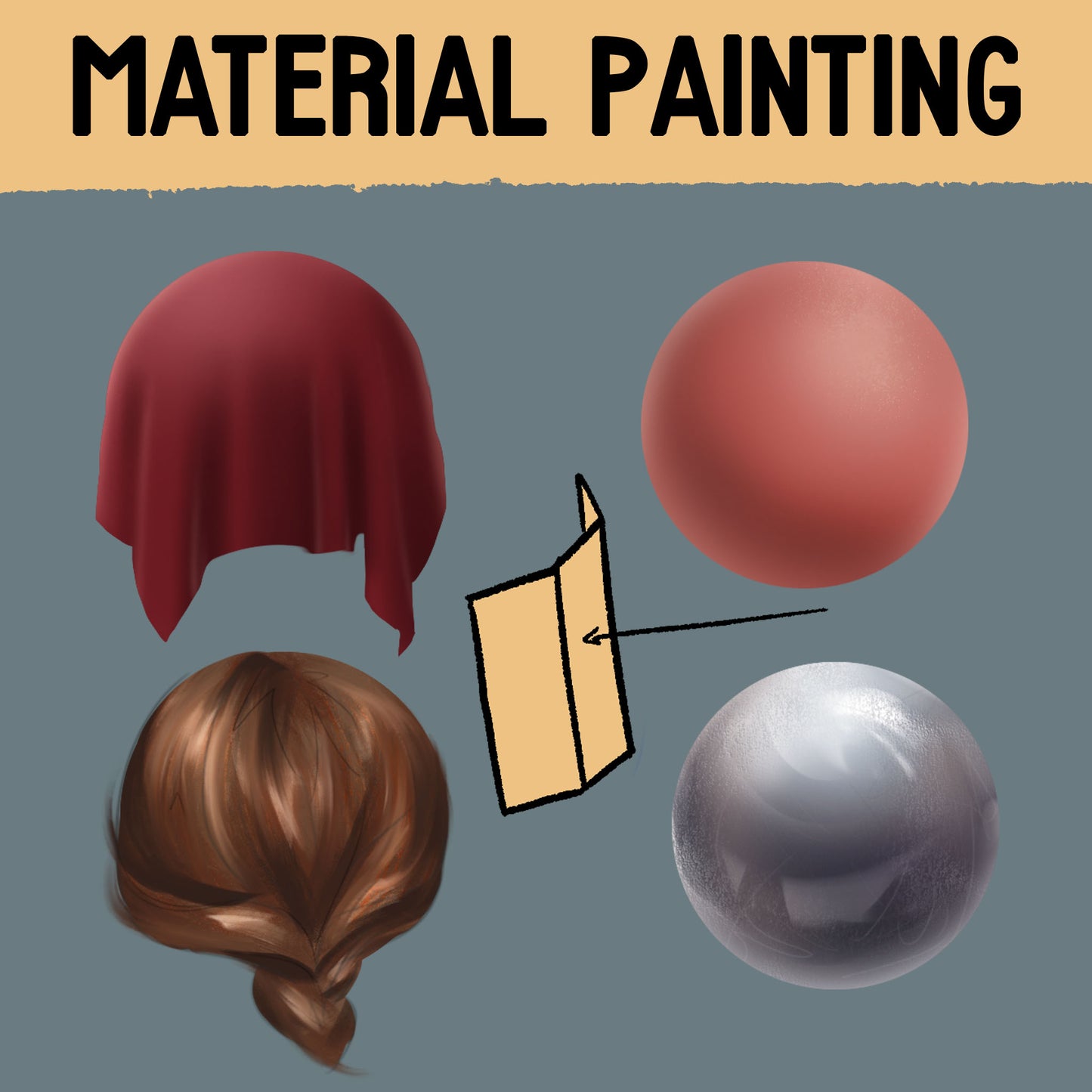 Character Painting Secrets