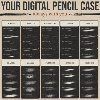 LP Pencil Brushes